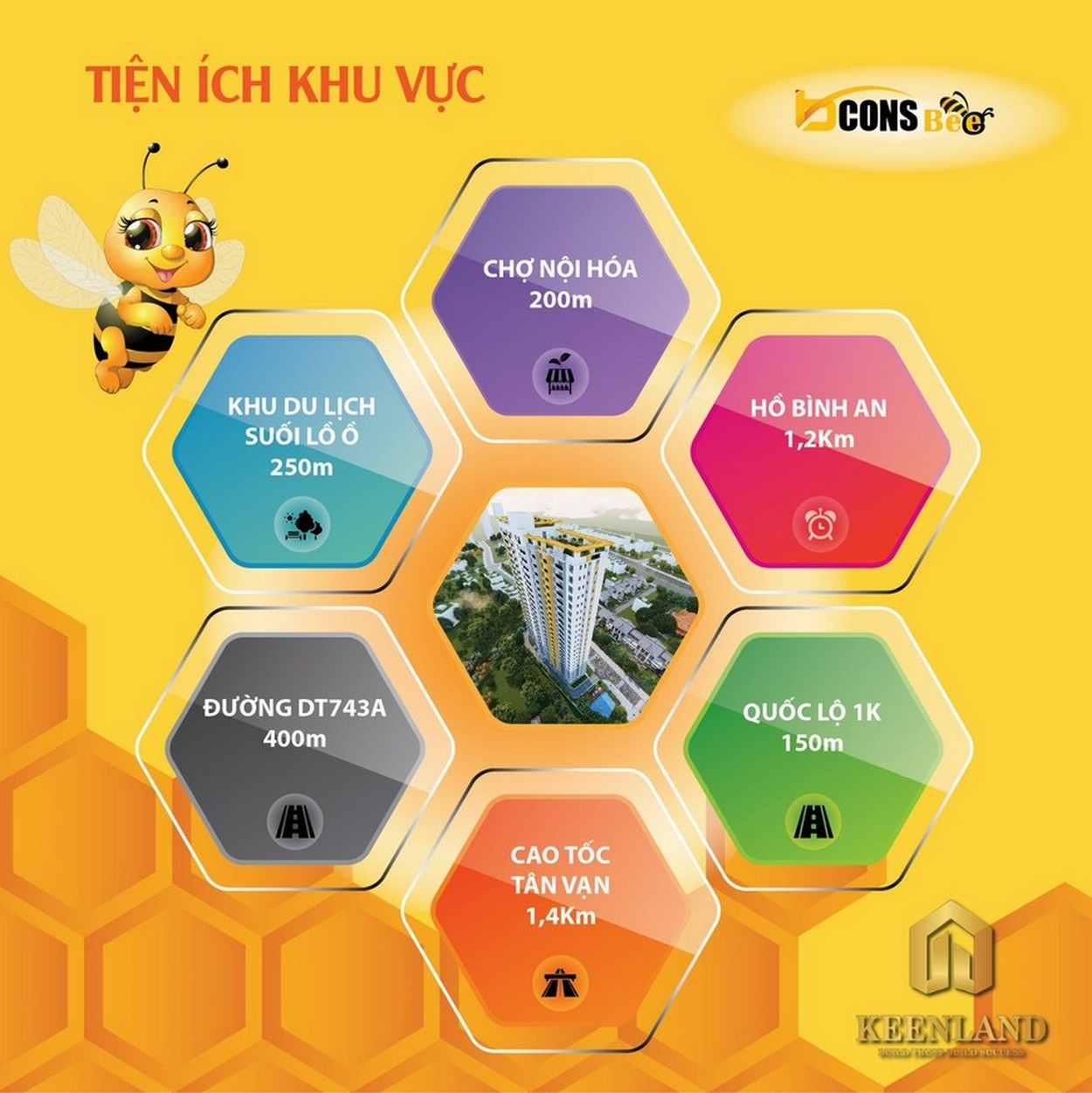Vị Trí Căn Hộ Bcons Bee