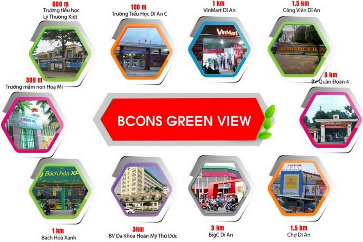 Vị trí căn hộ Bcons Green View