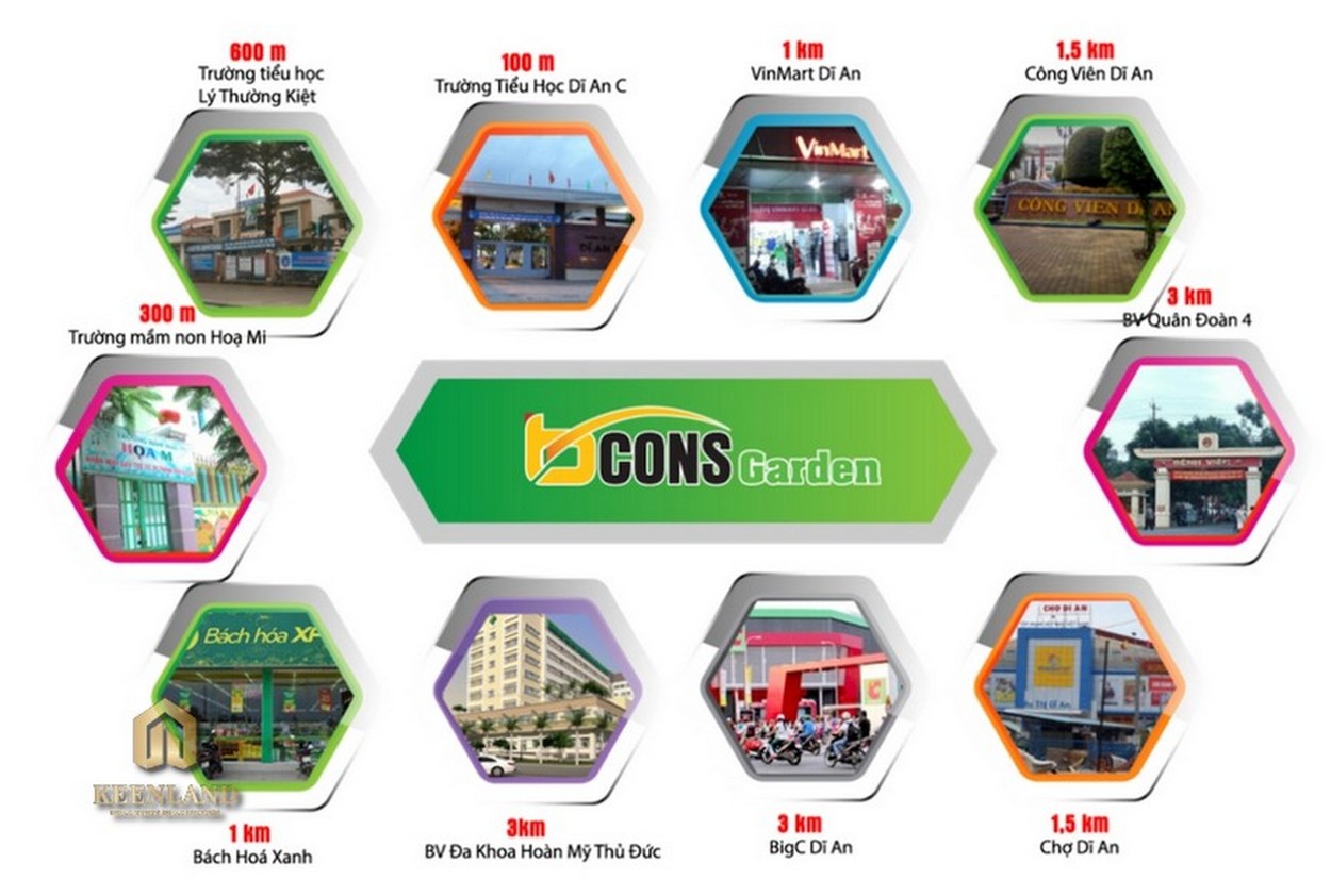 Vị trí dự án căn hộ Bcons Garden