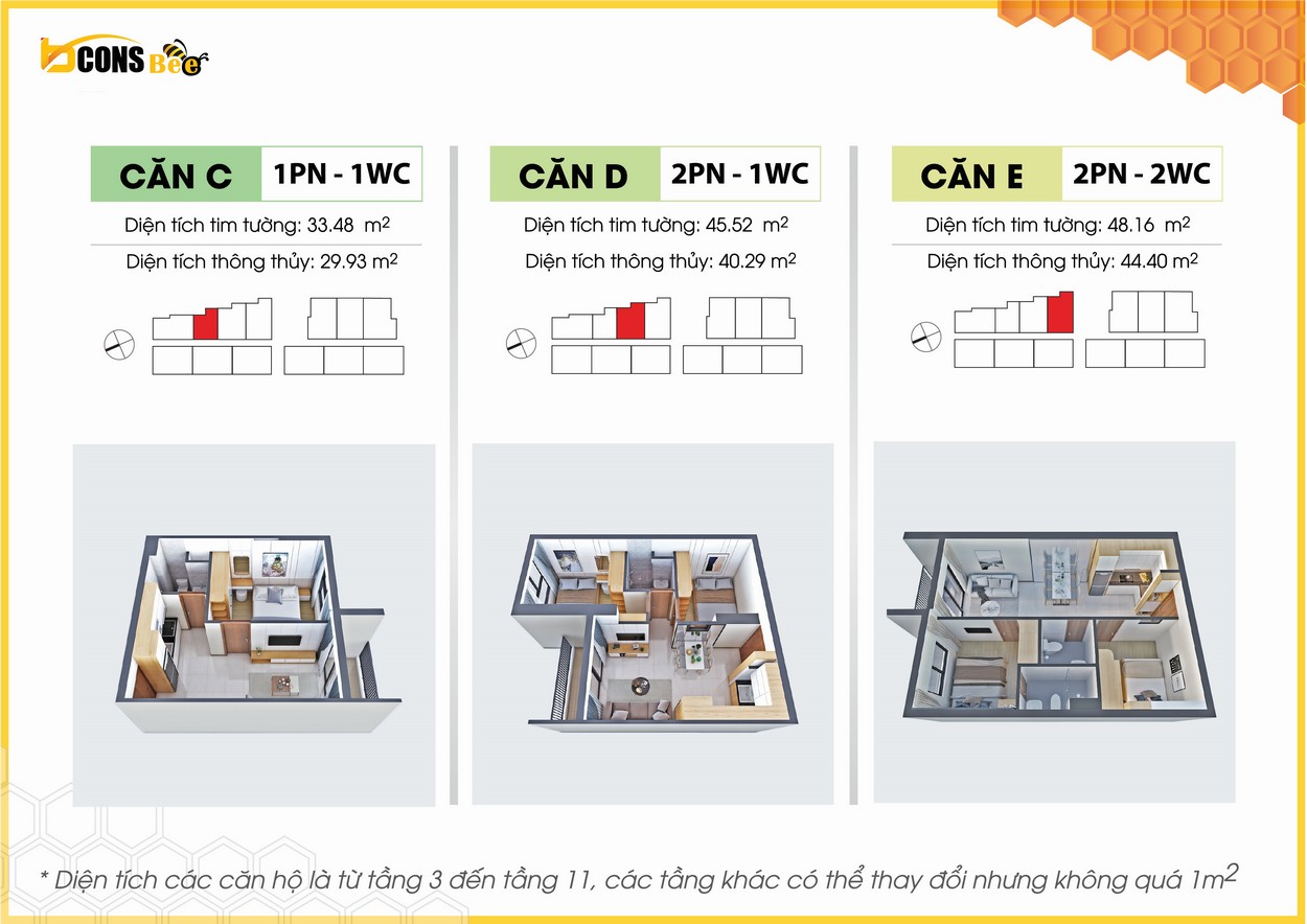 Thiết kế căn hộ C D E dự án Bcons Bee Bình Dương