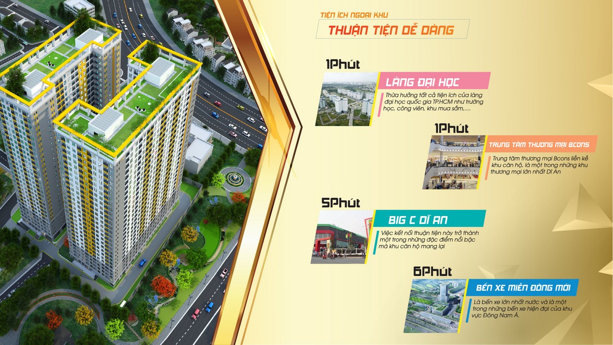 Tiện ích ngoại khu Bcons Plaza