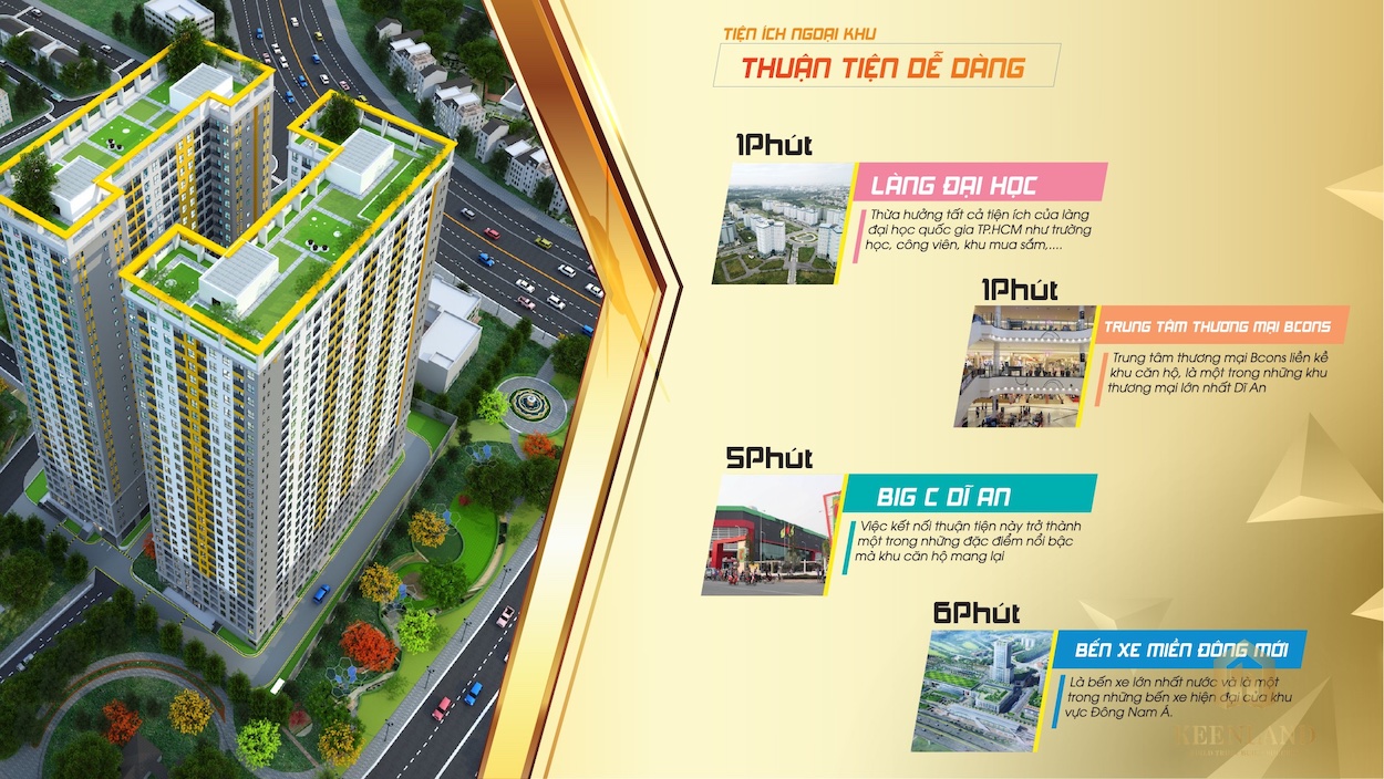 Hệ thống tiện ích ngoại khu đồng bộ