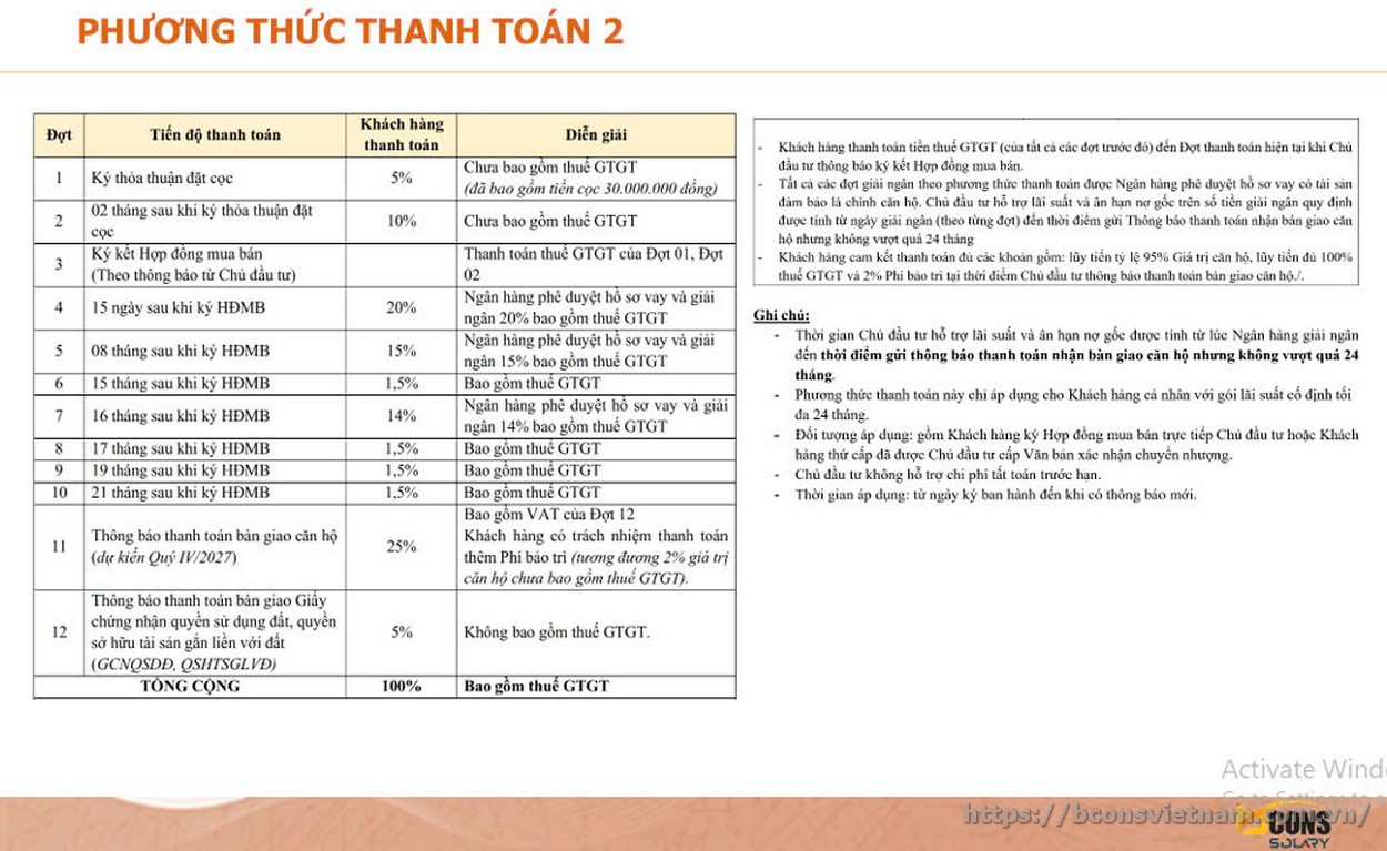 Phương thức thanh toán Bcons Solary