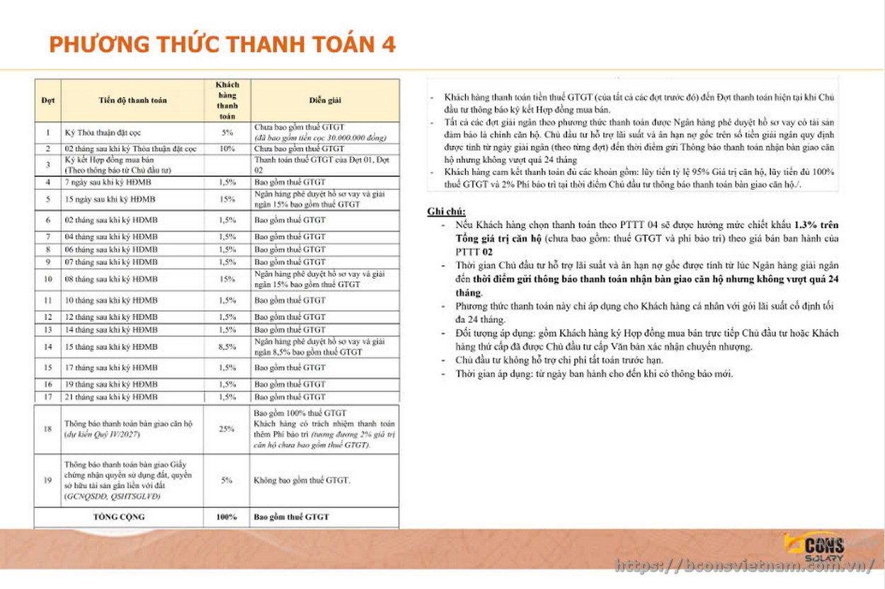 Phương thức thanh toán Bcons Solary