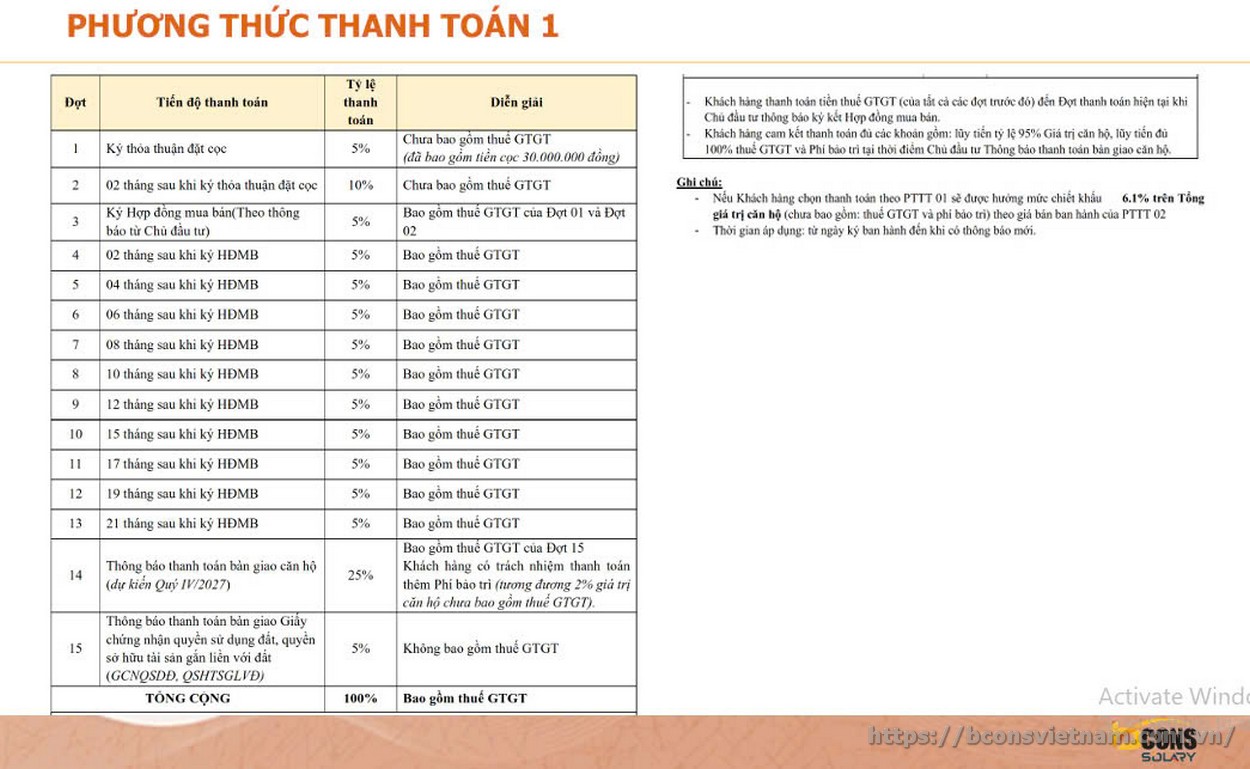 Phương thức thanh toán Bcons Solary