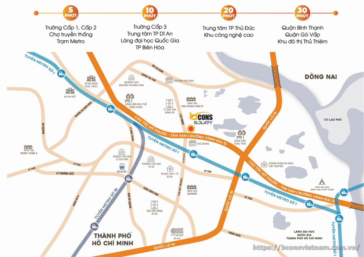 Vị trí Bcons Solary