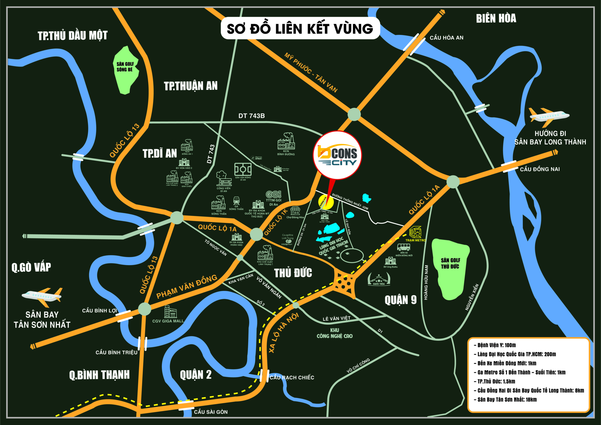 Liên kết vùng dự án Green Diamond - khu đô thị Bcons City